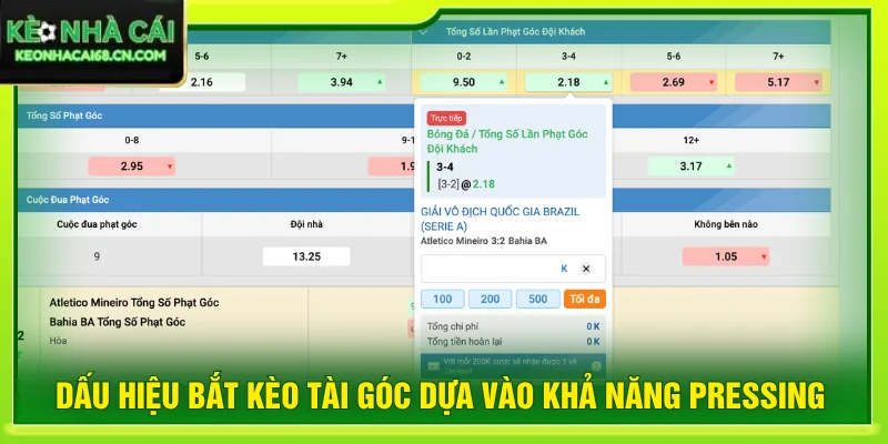 Đánh giá khả năng tạo áp lực của đội bóng để chọn kèo