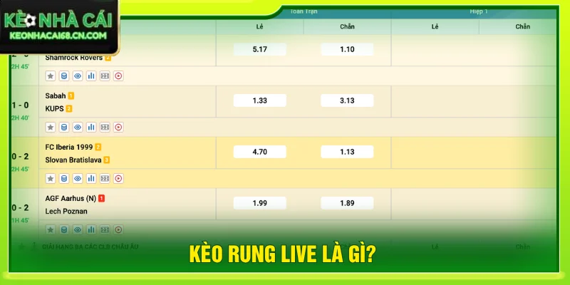 Giải thích về khái niệm kèo rung live trong cá cược bóng đá